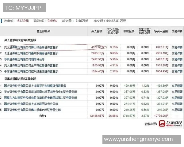 杭州篮球队在世界杯预选赛中的团队协作表现分析与点评